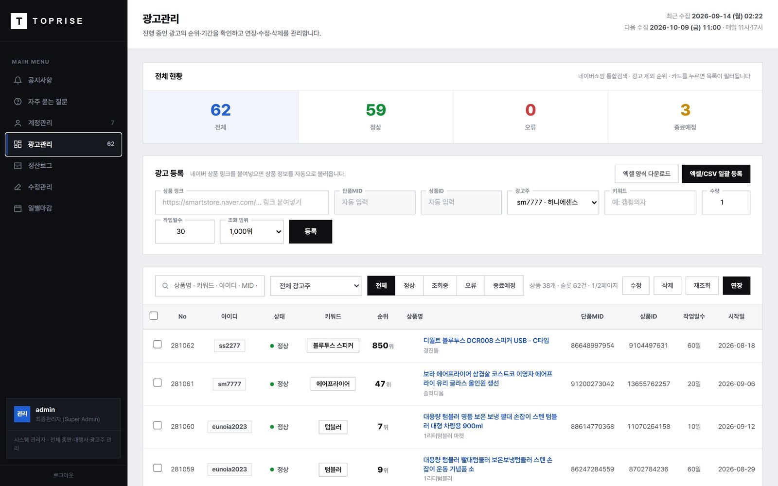 Toprise 리워드 광고 관리 화면: 전체 현황 카드, 광고 등록 양식, 키워드별 순위 목록